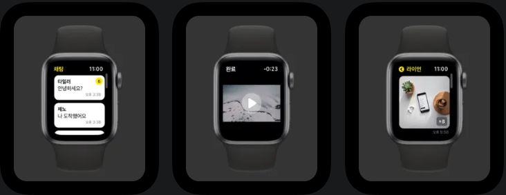Pantalla principal del Apple Watch